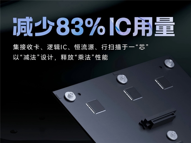 Tricolor淳中LED芯片用场景力深耕价值时代(图3)