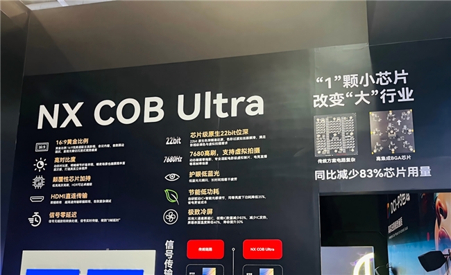 Tricolor淳中LED芯片用场景力深耕价值时代(图5)