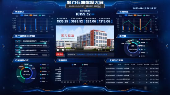 能耗降10%产能提15%！贵池这家省级绿色工厂如何做到的？(图1)