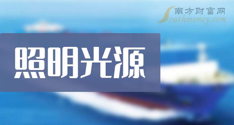 这些公司是2025年照明光源概念股龙头收好了！（10月29日）(图1)
