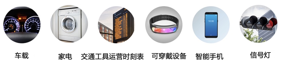 什么是LED？(图1)