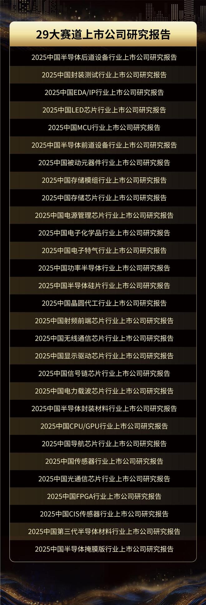 集微咨询发布《2025中国LED芯片行业上市公司研究报告(图6)