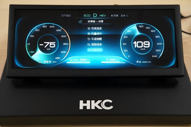 HKC惠科推出123英寸RGBMiniLED车载显示屏2400组分区(图1)