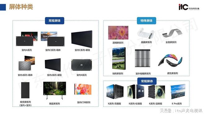 itc保伦股份再度蝉联行家极光奖LED显示屏非上市公司十强！(图6)