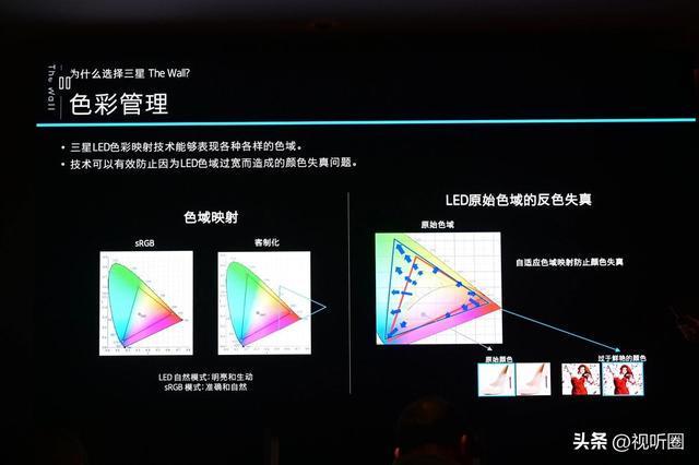 146吋卖168万！一英寸定价超一万这是一台什么电视？(图2)