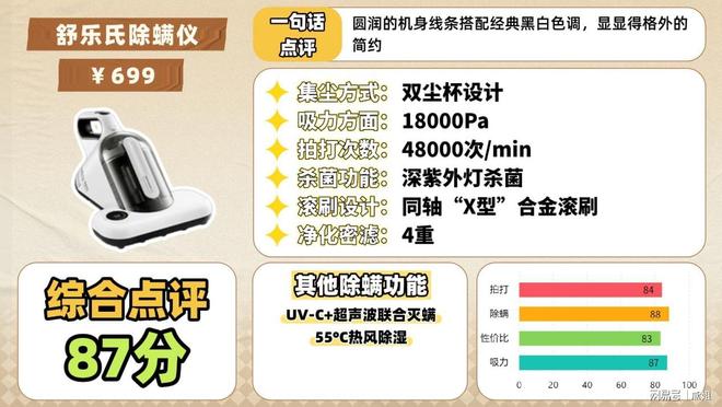 除螨仪什么牌子的好？除螨仪前十名排行榜品牌测评惊喜拉满(图12)