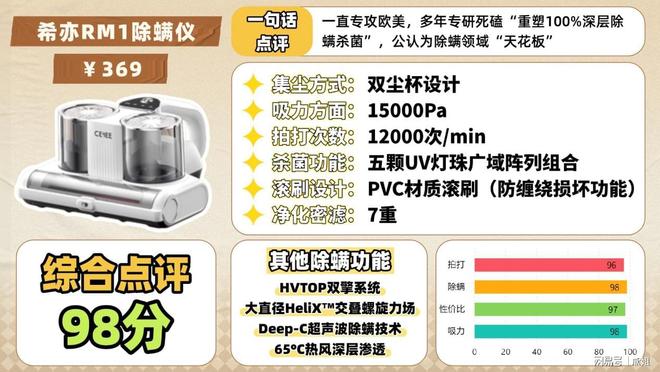 除螨仪什么牌子的好？除螨仪前十名排行榜品牌测评惊喜拉满(图4)