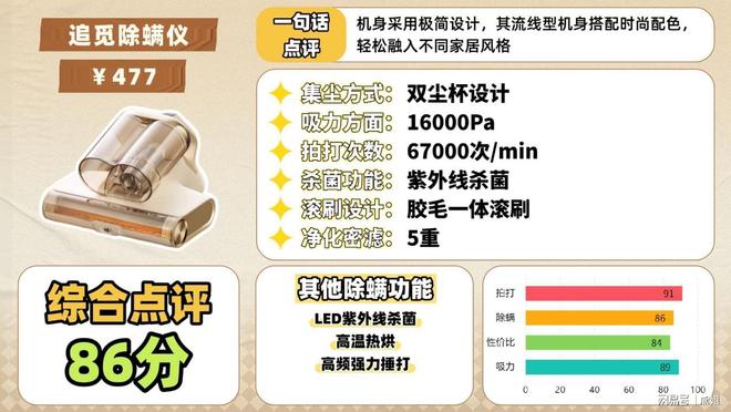 除螨仪什么牌子的好？除螨仪前十名排行榜品牌测评惊喜拉满(图10)