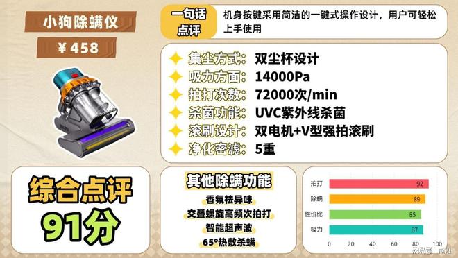 除螨仪什么牌子的好？除螨仪前十名排行榜品牌测评惊喜拉满(图9)