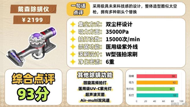 除螨仪什么牌子的好？除螨仪前十名排行榜品牌测评惊喜拉满(图15)