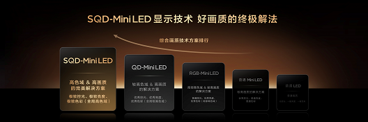 TCLQ10M系列发布：好画质不只高色域SQD-MiniLED重塑高端电视竞争维度(图2)
