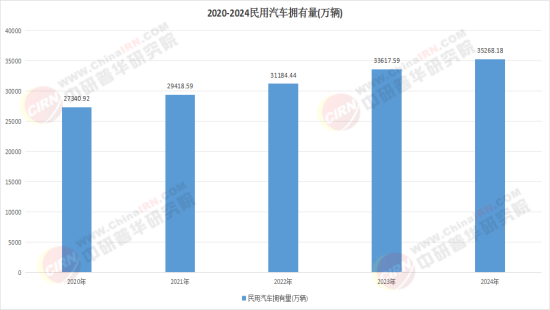 2026半导体项目商业计划书：从“量变积累”到“质变突破”(图1)