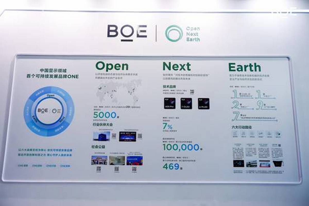 BOE京东方亮相AWE2026：显示技术龙头转型物联网创新领导者(图9)