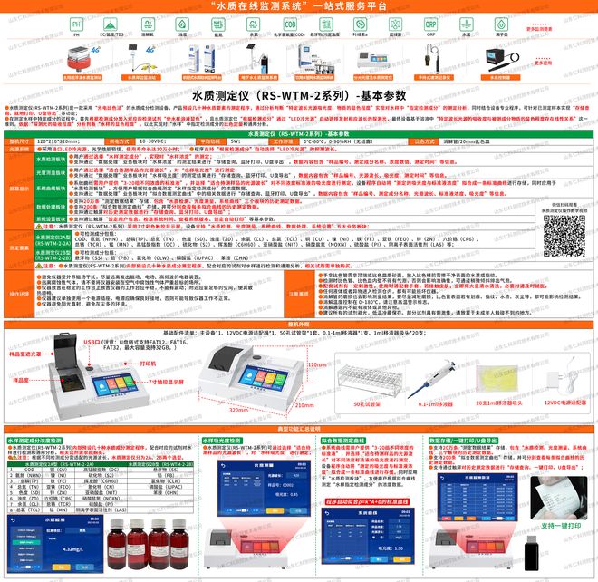 硬核守护水环境！2026多功能水质测定仪优质制造商推荐(图1)