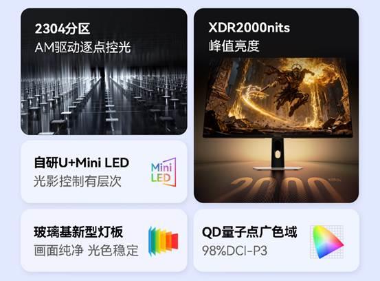 显示器怎么选万元电视技术下放！3K档到机皇海信这2款MiniLED封神(图4)