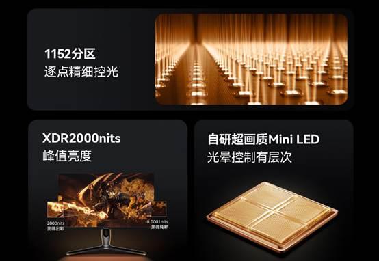 显示器怎么选万元电视技术下放！3K档到机皇海信这2款MiniLED封神(图2)