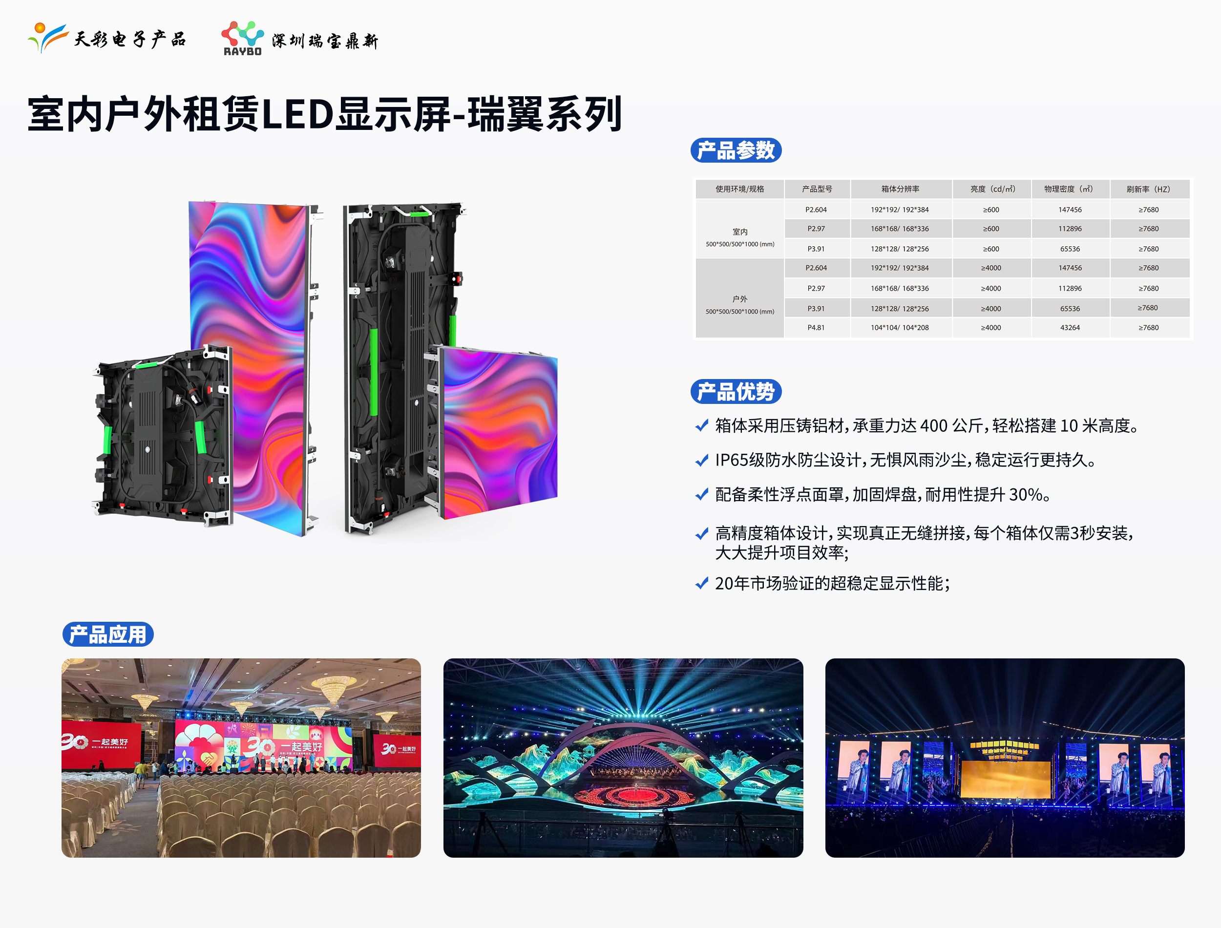 2026年当下郑州LED显示屏定制厂家深度剖析：为何天彩电子成为本地化服务首选(图3)