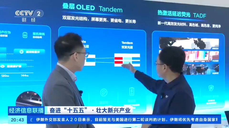 新型显示产业聚链成势总产值突破8000亿元(图6)