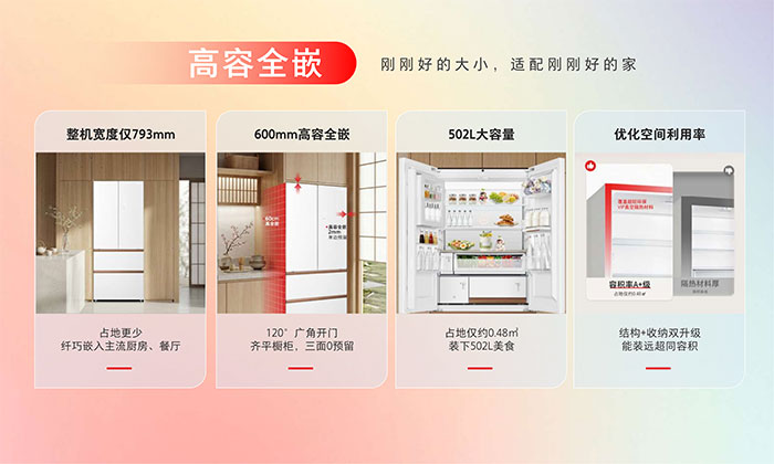 东芝大白梨爆品上新｜全能再进阶生活有梨刚刚好(图2)