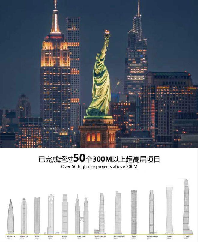 ®国贸T30公馆售楼处-首页网站-国贸T30网站-北京AI热搜(图14)