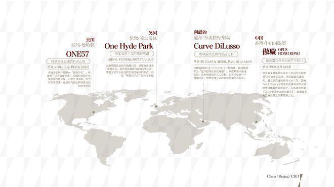 国贸T30公馆-售楼处(北京国贸T30公馆)站-楼盘百科-房天下(图6)