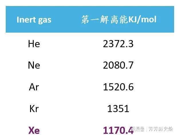 LCDOLEDMicroLED显示介绍—AMO制程(图14)