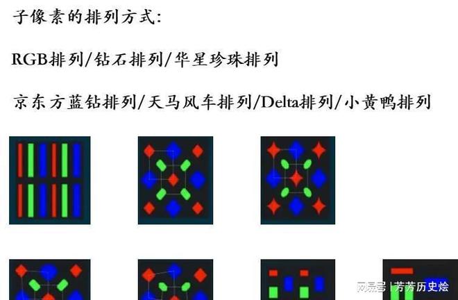 LCDOLEDMicroLED显示介绍—AMO制程(图10)
