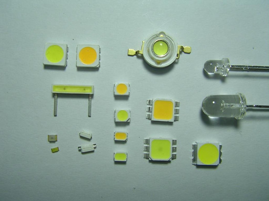 led的发展史(图1)